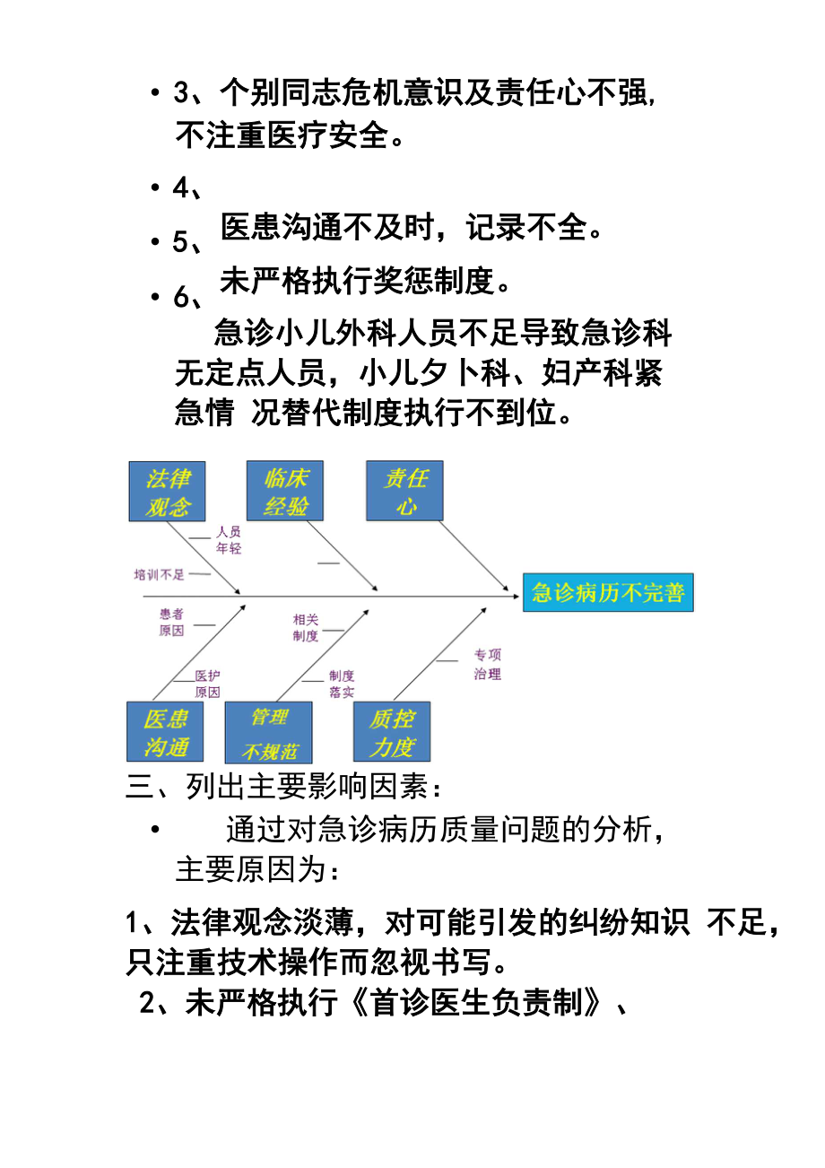 PDCA管理急诊科病历持续改进.docx_第3页