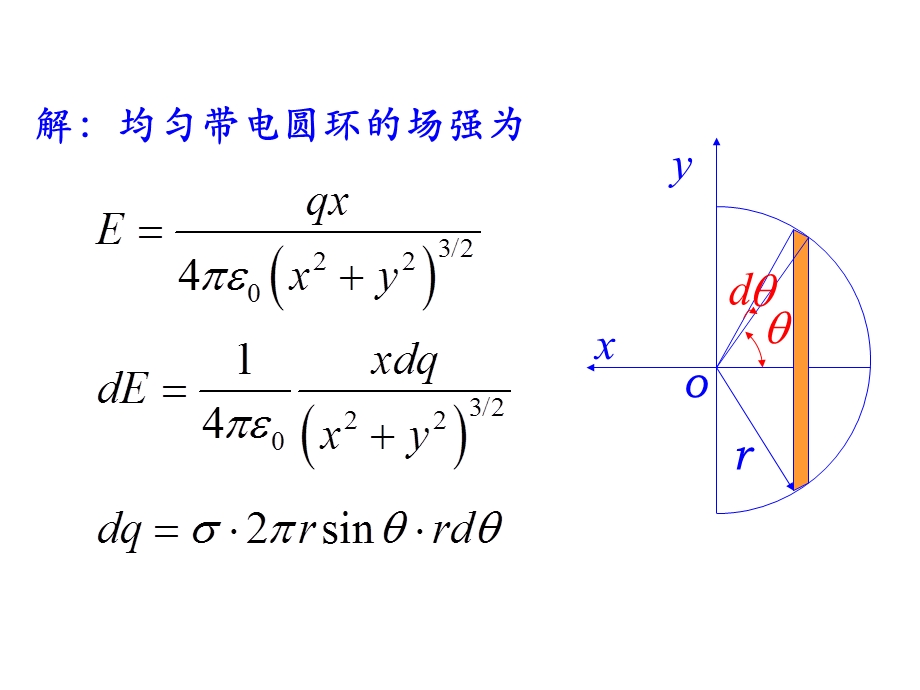 《大学物理》静电场习题.ppt_第2页