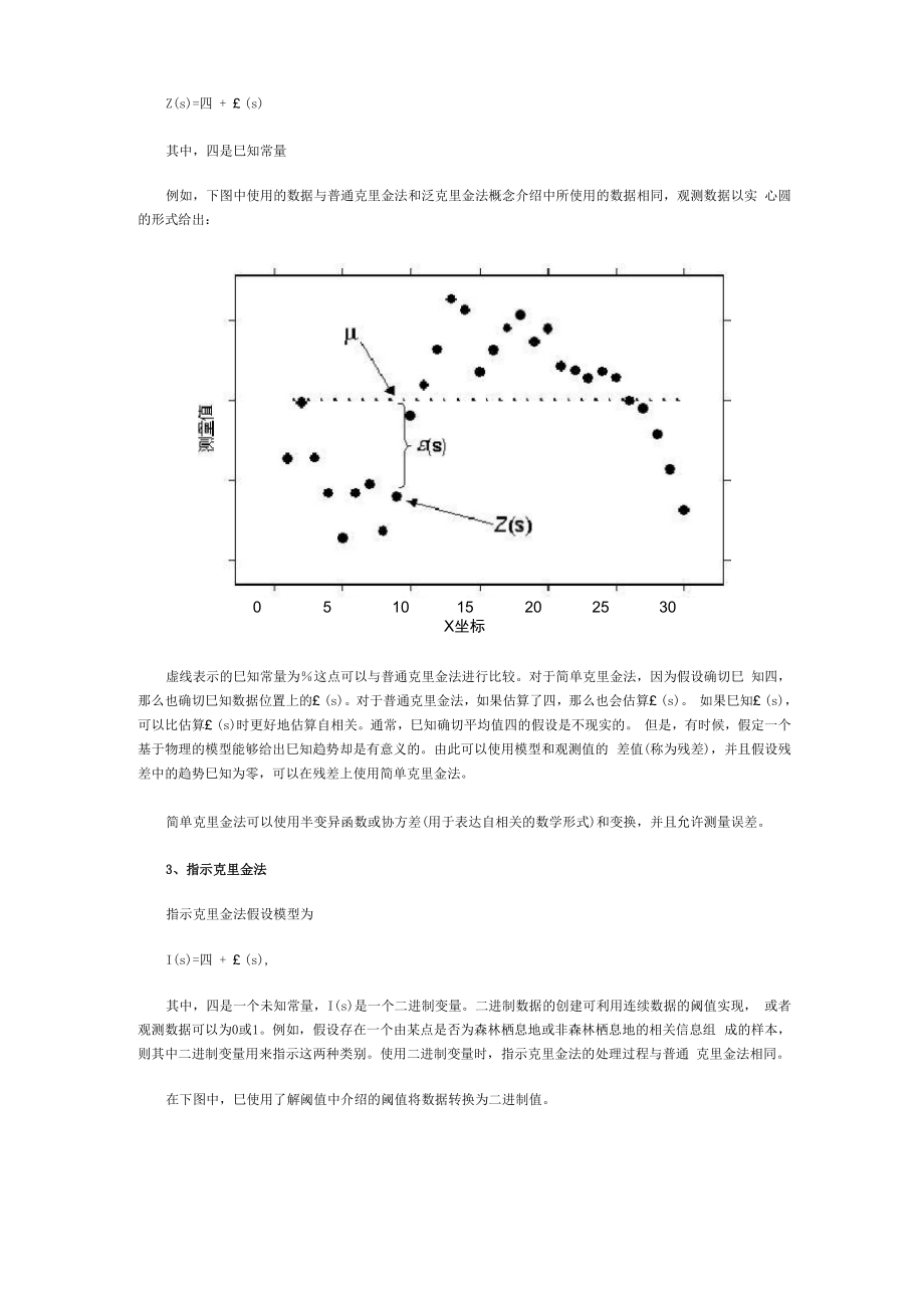 ArcGIS教程：几种克里金法的概述.docx_第2页