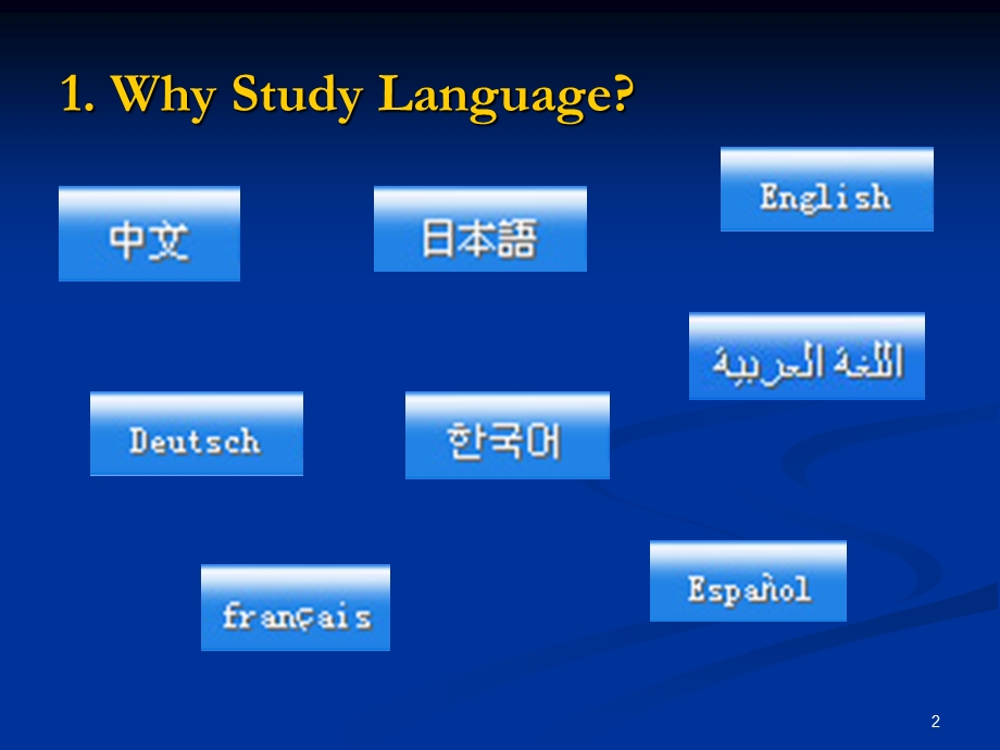 语言学ppt课件.ppt_第2页