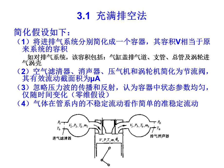 第三章进排气系统热力计算.ppt_第3页