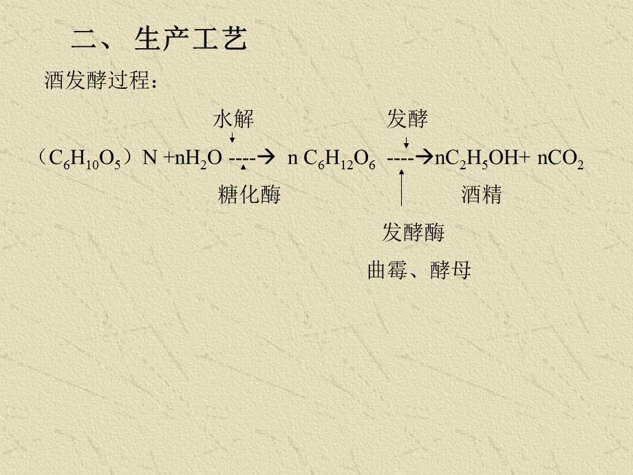 【教学课件】第六节酒类的卫生及管理.ppt_第2页