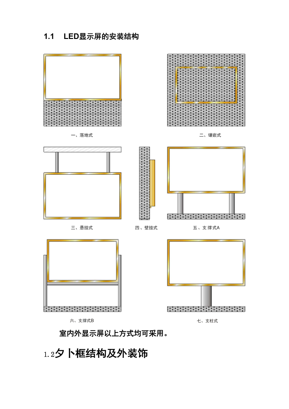 led显示屏 室内全彩p762方案设计.docx_第2页