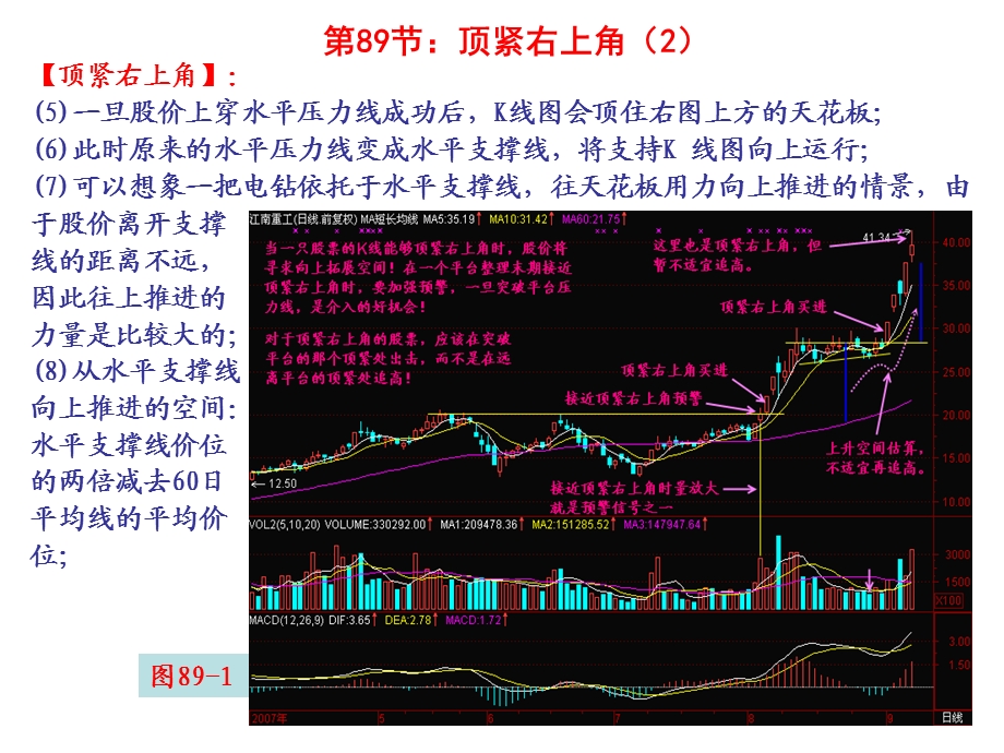 《顶紧右上角》PPT课件.ppt_第1页