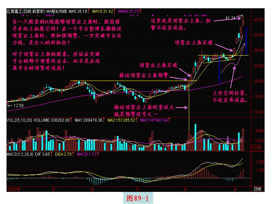 《顶紧右上角》PPT课件.ppt_第2页