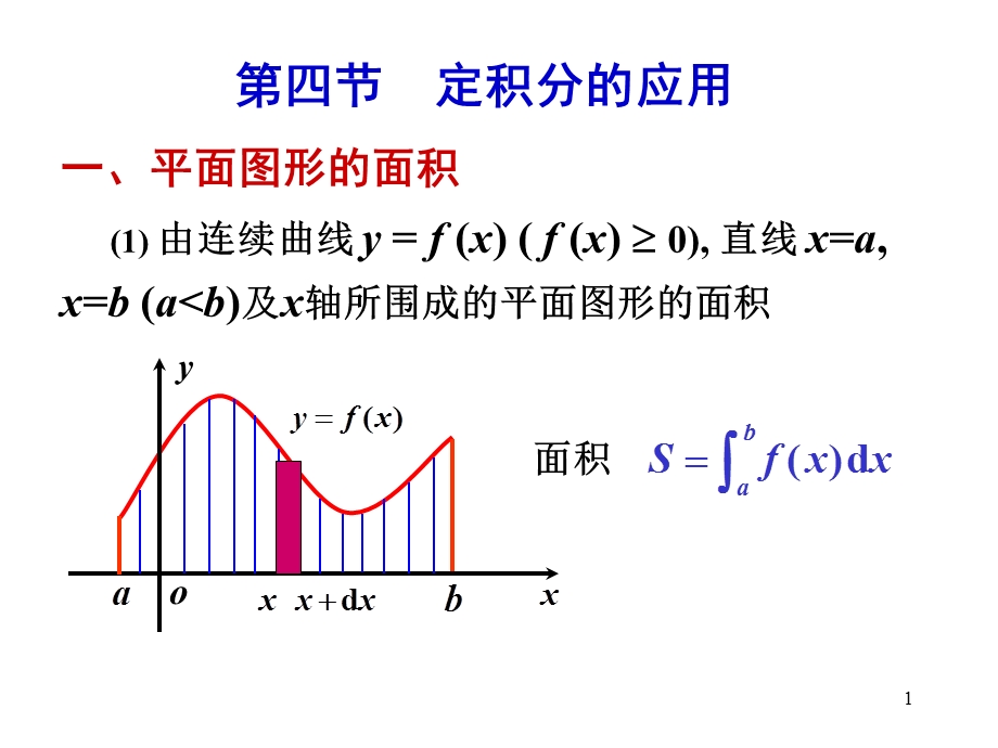 第4节 定积分的应用.ppt_第1页