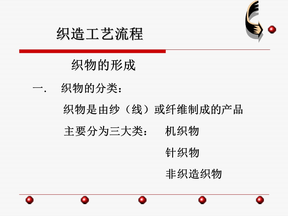 《织造工艺过程》PPT课件.ppt_第2页