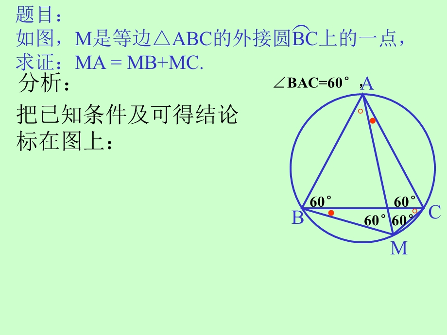 《圆里的截长补短》PPT课件.ppt_第2页