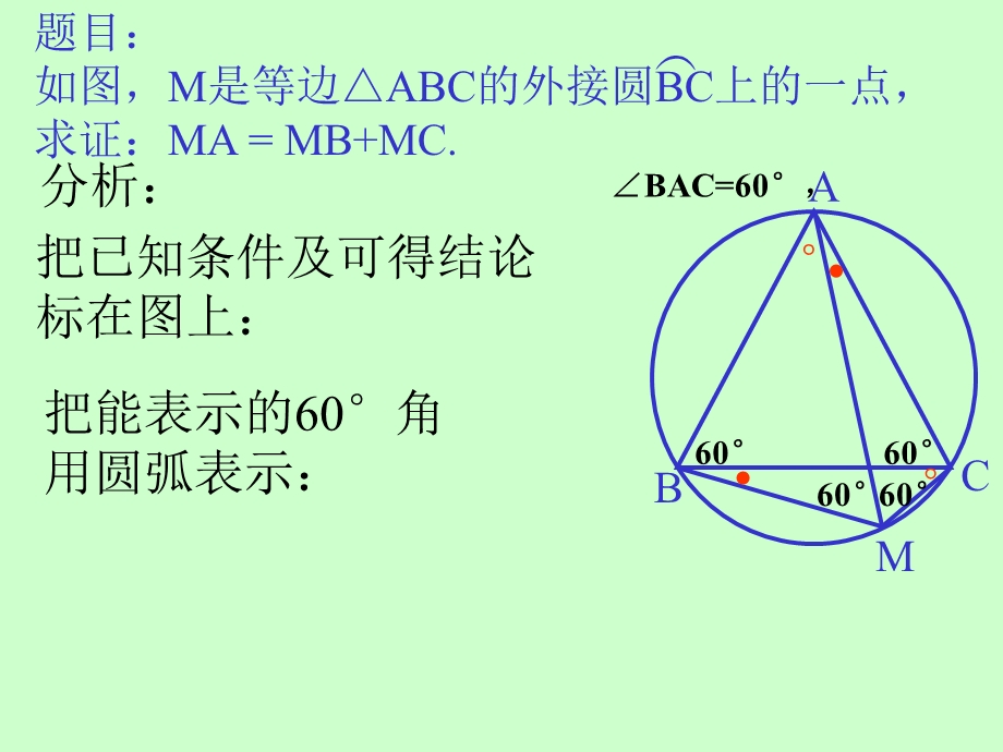 《圆里的截长补短》PPT课件.ppt_第3页