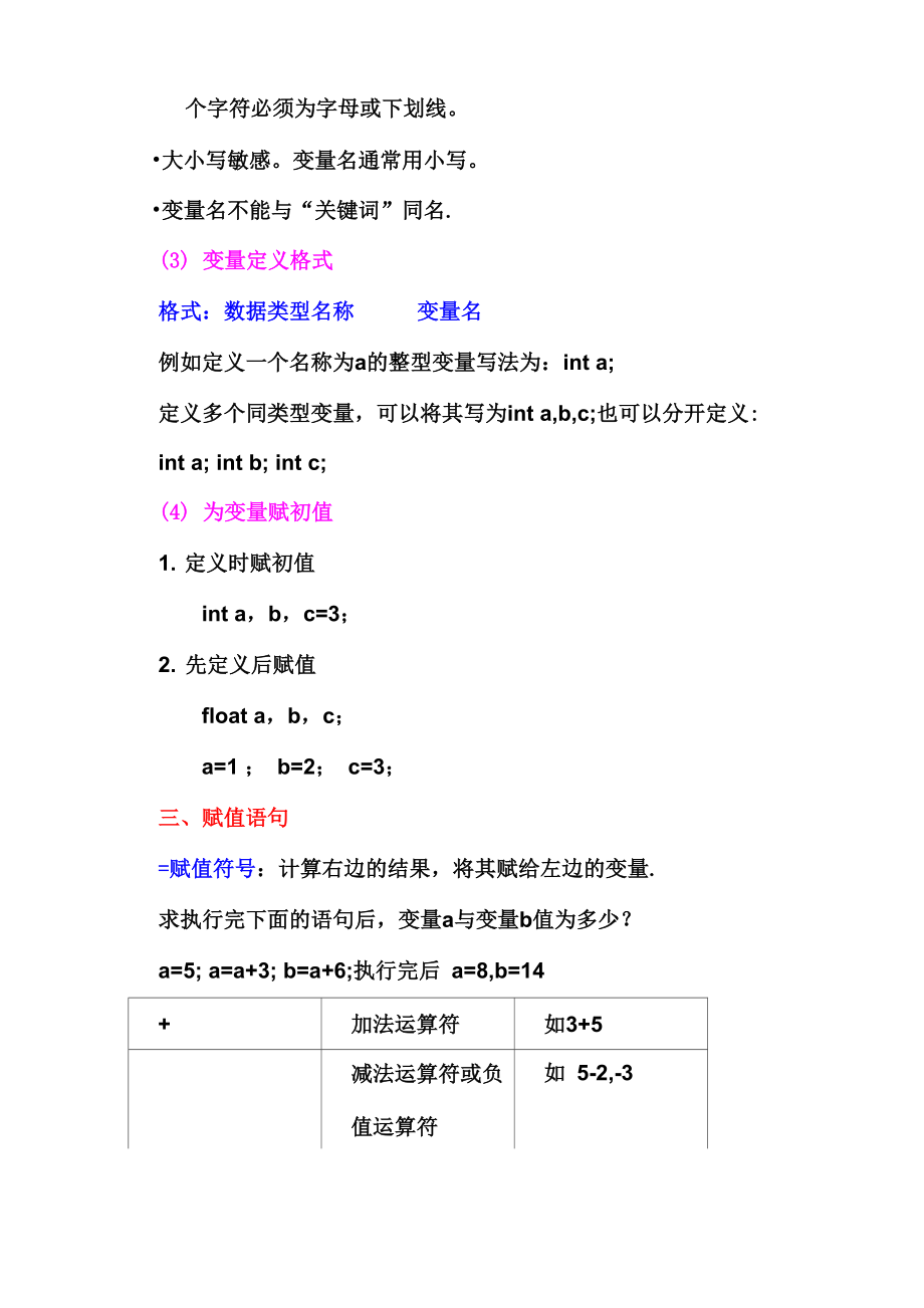 c语言 教程 总结.docx_第3页