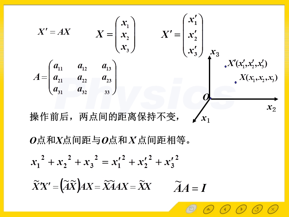 【教学课件】第五节晶体的对称性.ppt_第3页