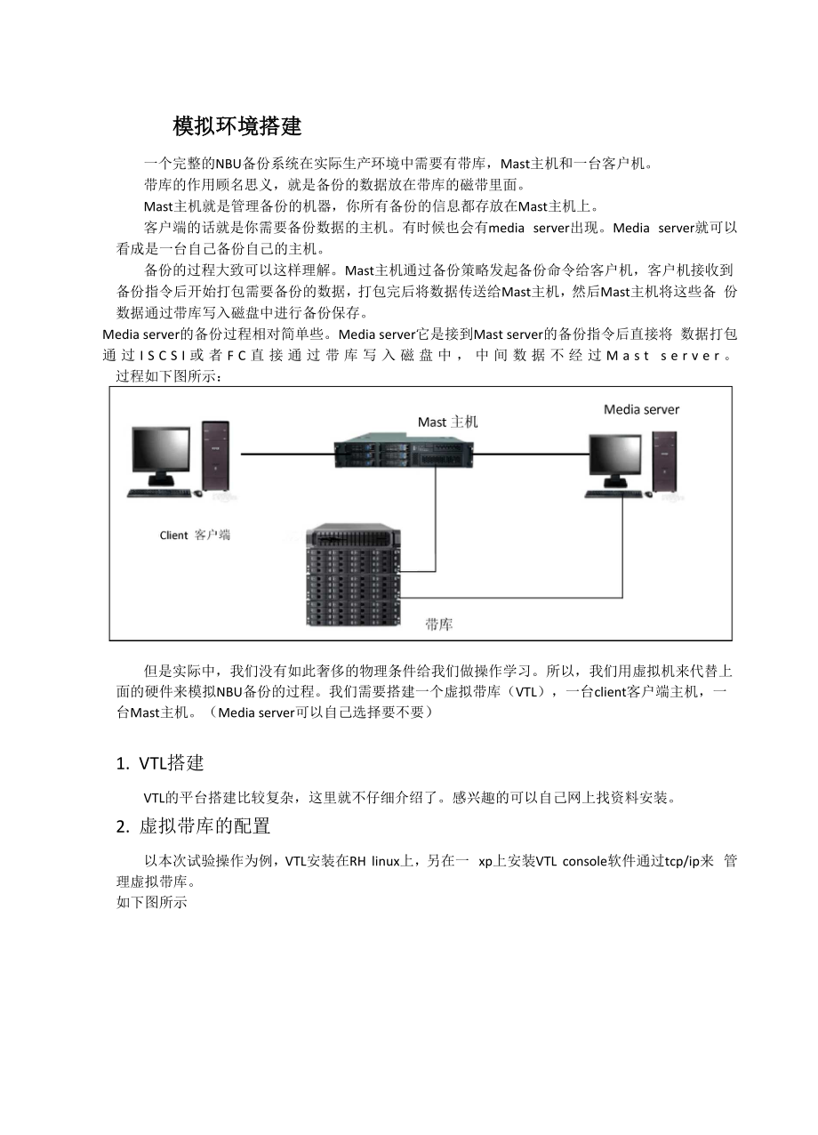 NBU备份实验手册.docx_第1页