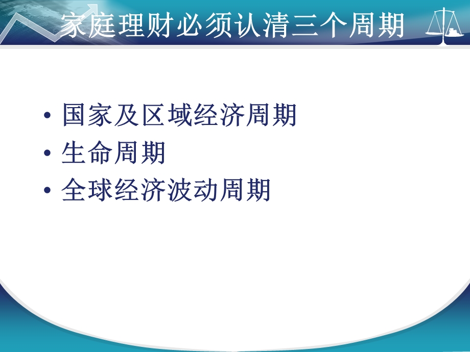 经济复苏时期的理财.ppt_第3页