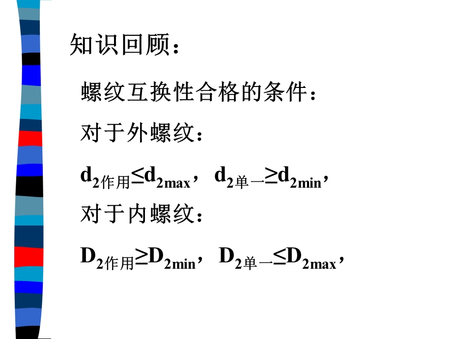 【教学课件】第四节螺纹的检测.ppt_第2页