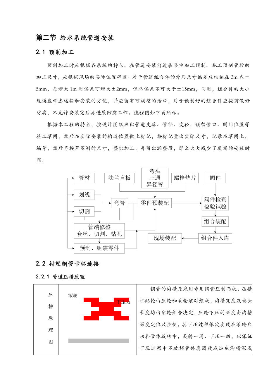 厂房给排水系统施工组织方案.doc_第3页