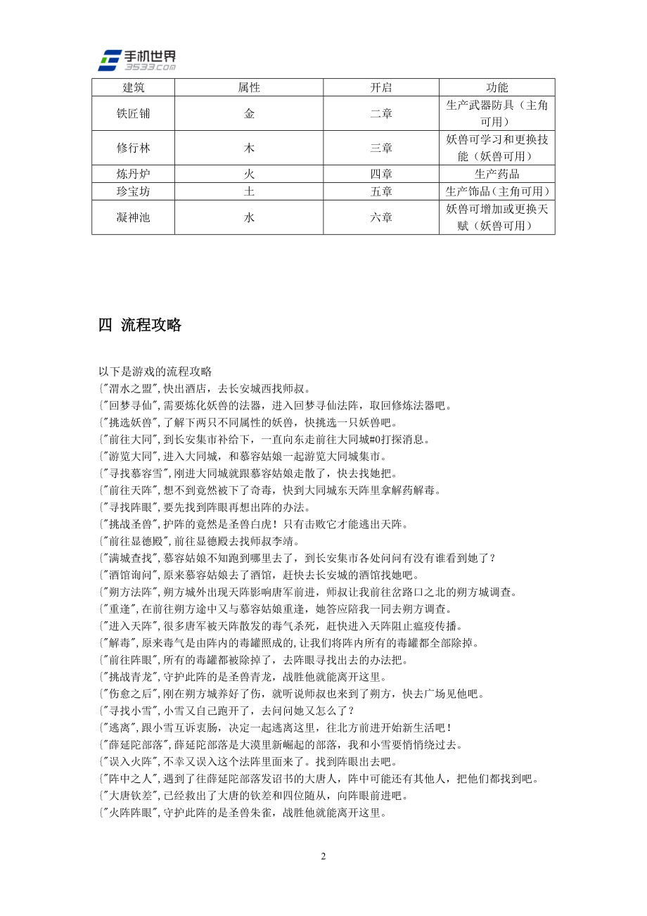 修仙炼妖传3详尽攻略.doc_第2页