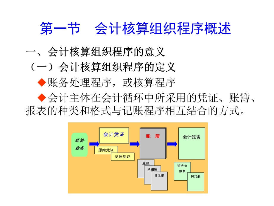 【教学课件】第十二章核算程序.ppt_第2页