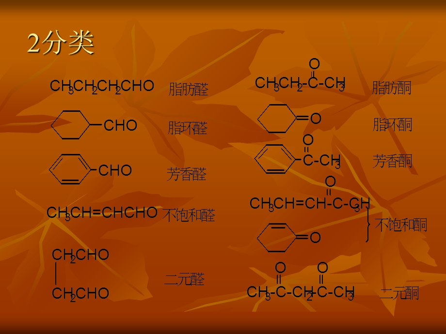 【教学课件】第十二章醛和酮.ppt_第3页