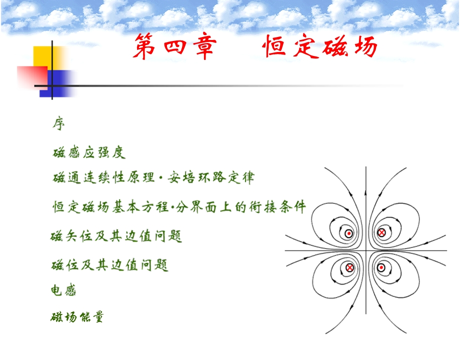 【教学课件】第四章恒定磁场.ppt_第1页