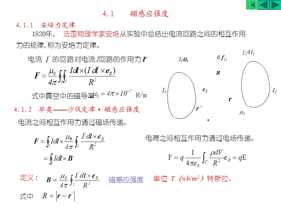 【教学课件】第四章恒定磁场.ppt_第3页