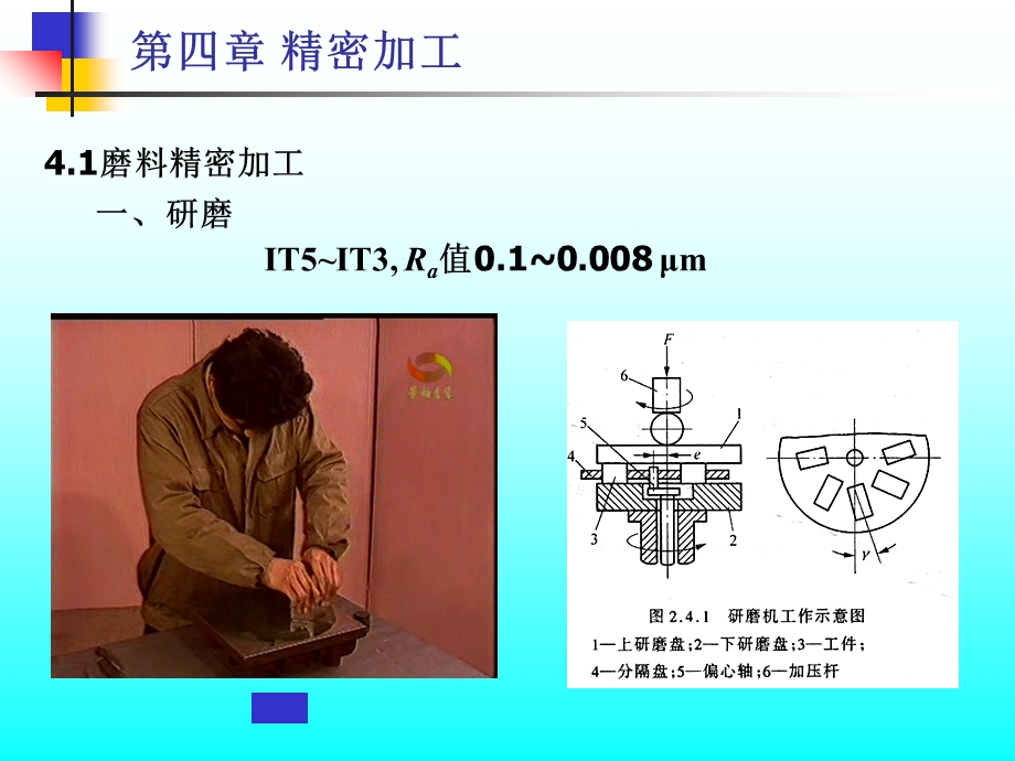 【教学课件】第四章精密加工.ppt_第2页