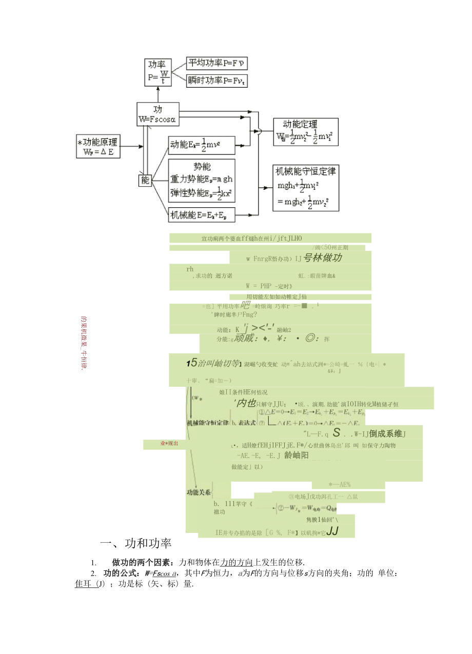 6、机械能及其守恒定律解读.docx_第2页