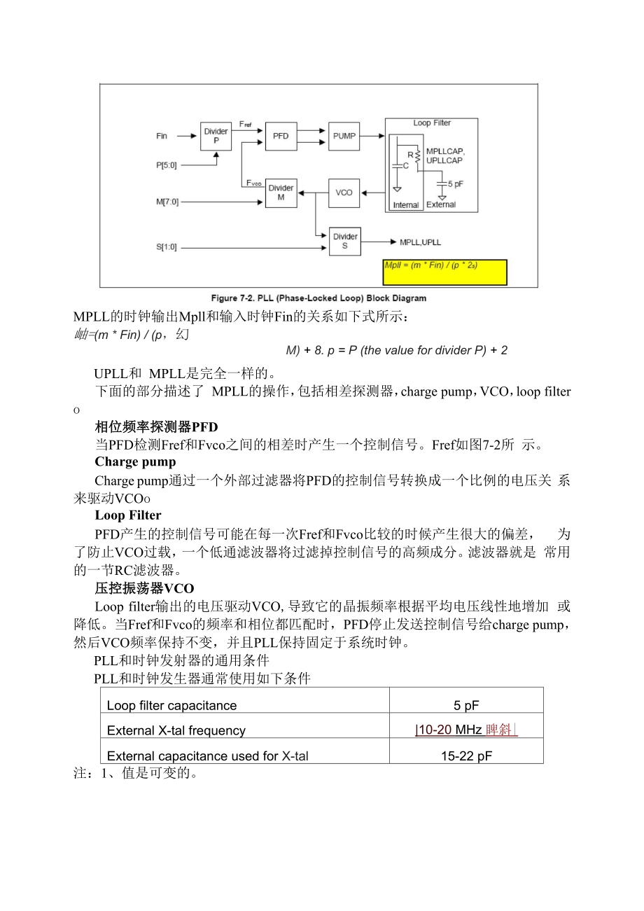 S3C2410中文手册第7章.docx_第3页