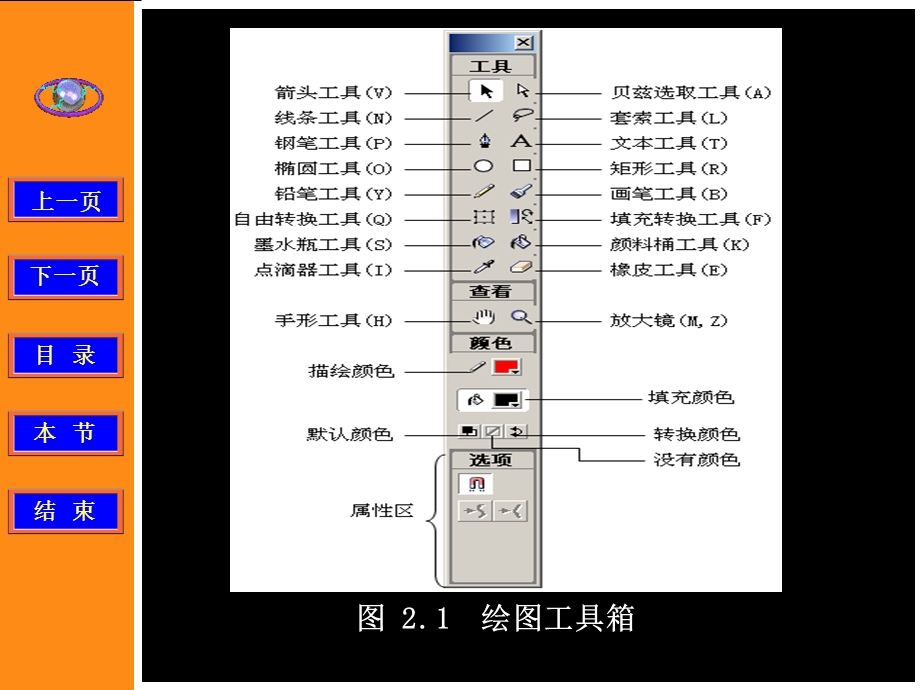 第2章绘制矢量图形.ppt_第3页