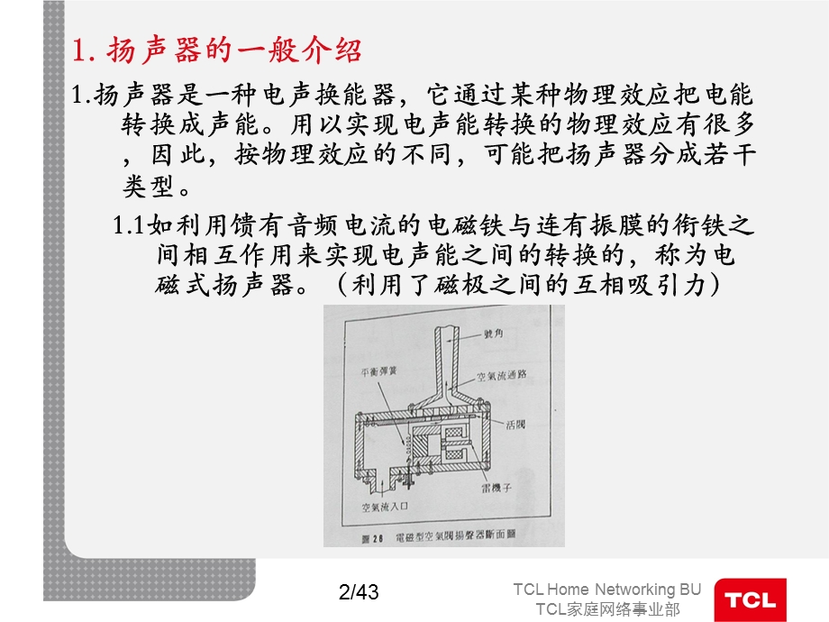 扬声器基础知识培训资料.ppt_第2页