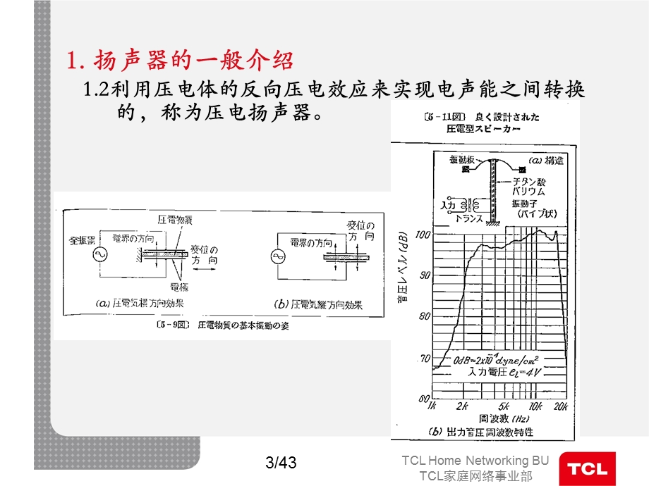 扬声器基础知识培训资料.ppt_第3页