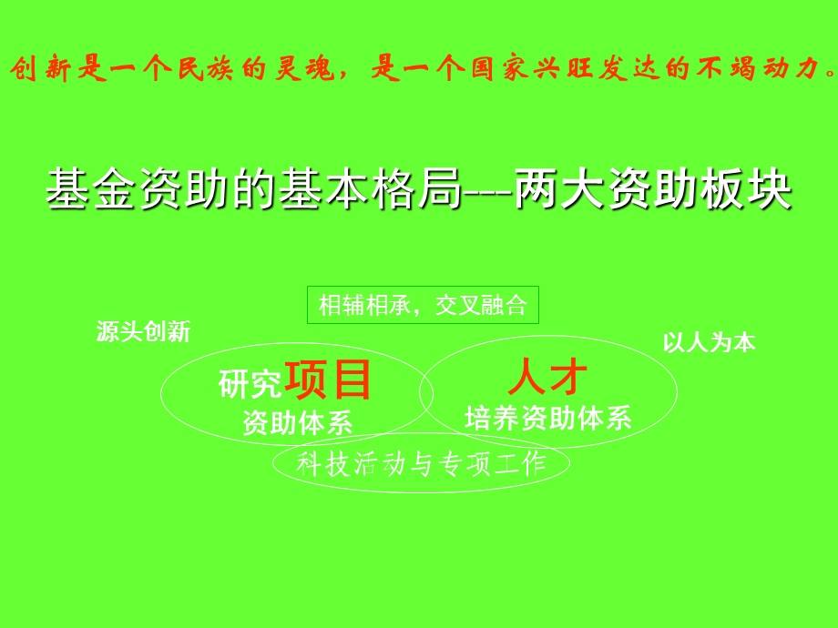 第六步谈谈初次申请国家自然基金中标后的一些感想.ppt_第3页