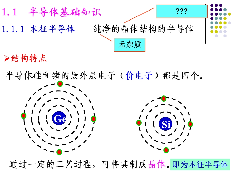 模拟电路第一章二极管.ppt_第3页