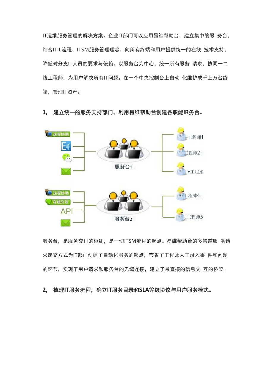 IT运维整体解决方案介绍.docx_第2页