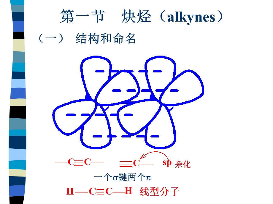 【教学课件】第七章炔烃和二烯烃.ppt_第3页