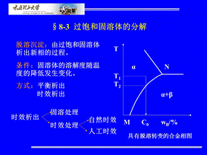 《过饱和固溶体》PPT课件.ppt