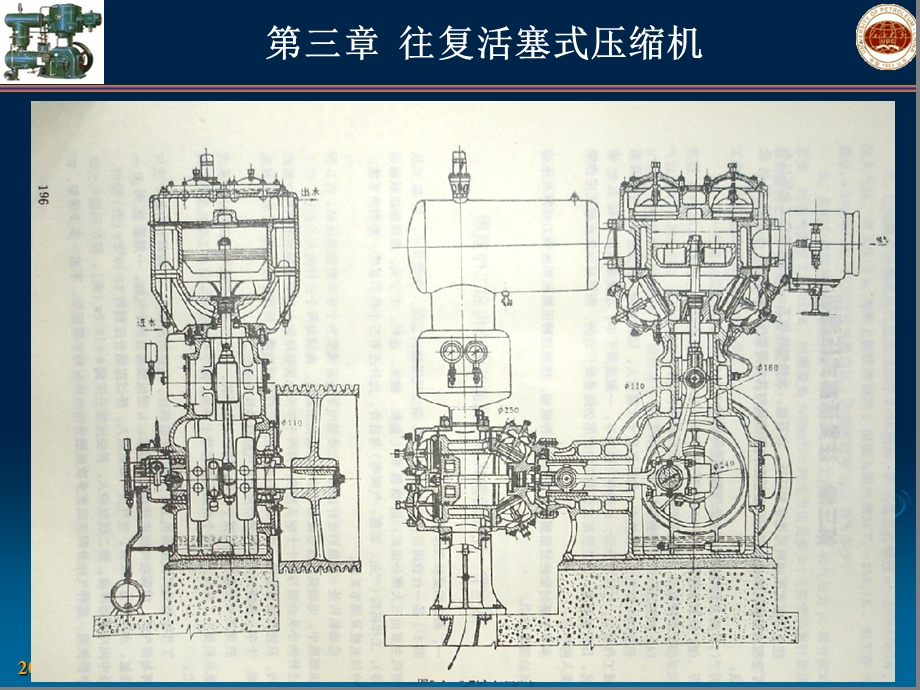 第三章往复压缩机081107.ppt_第2页