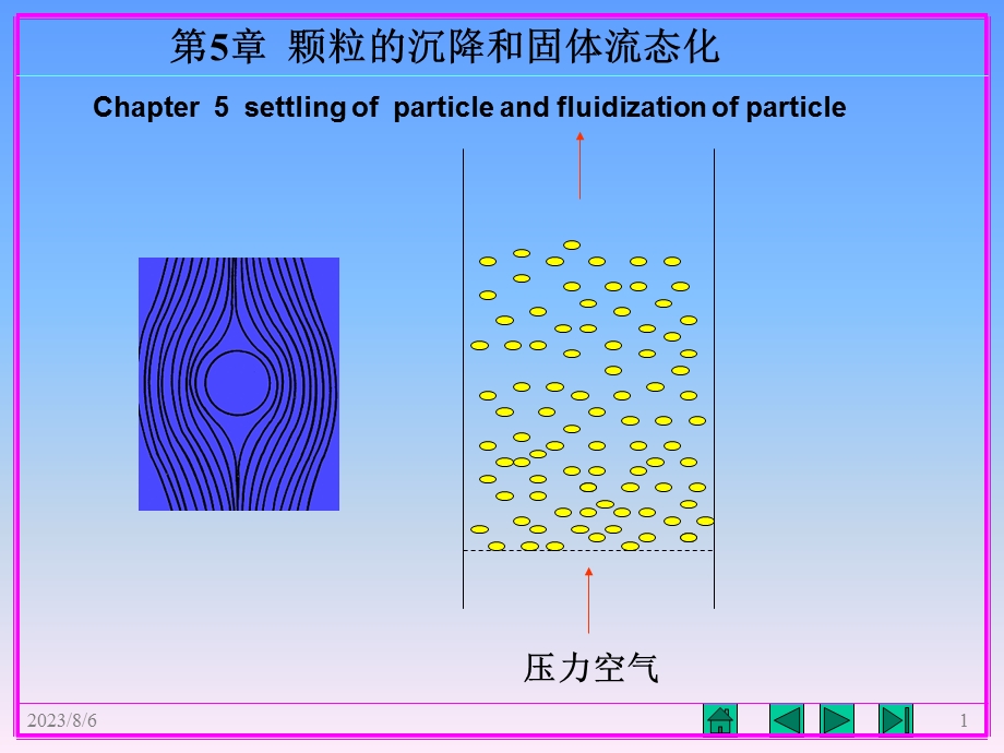 【教学课件】第5章颗粒的沉降和固体流态化.ppt_第1页