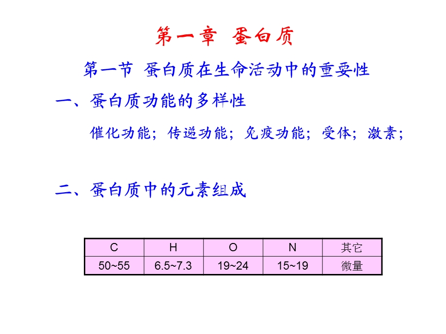 第一部分蛋白质.ppt_第1页