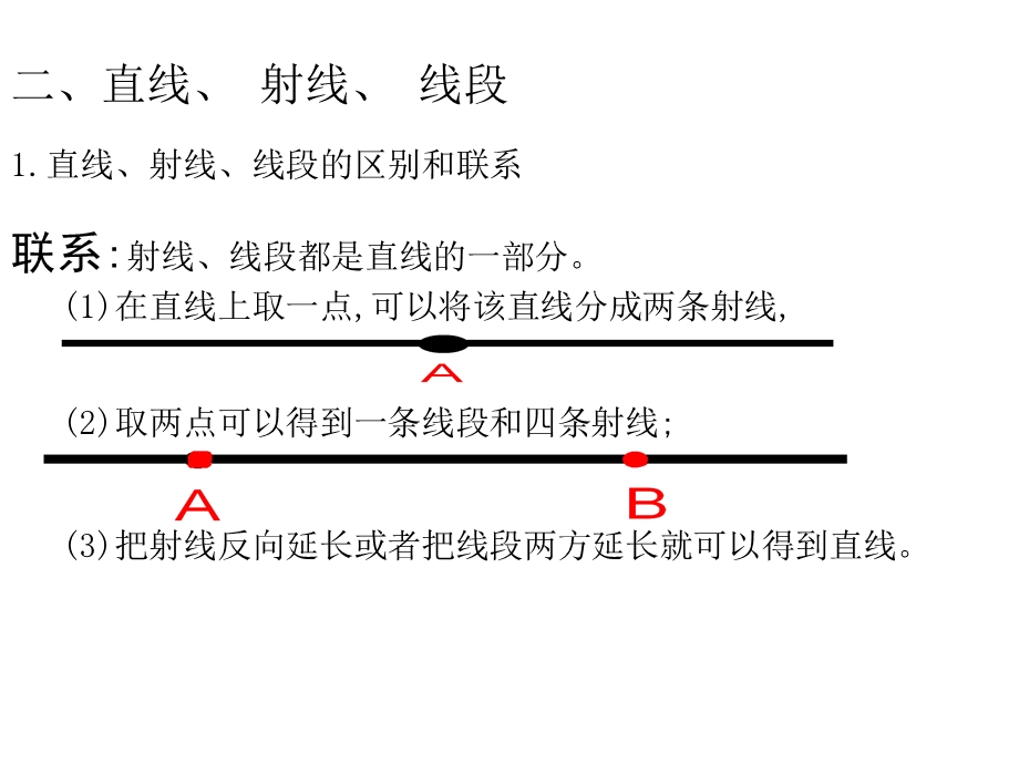 第四章图形的初步认识复习课件.ppt_第3页