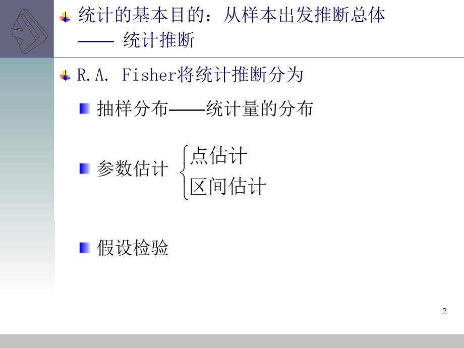 【教学课件】第七章参数估计.ppt_第2页