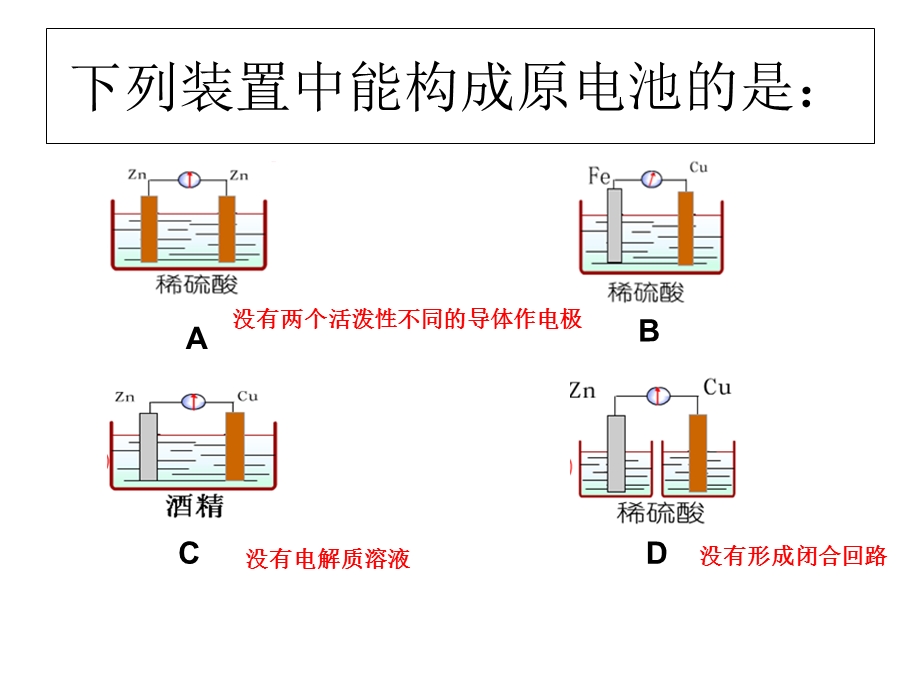 【教学课件】选修4第四章电化学基础.ppt_第2页