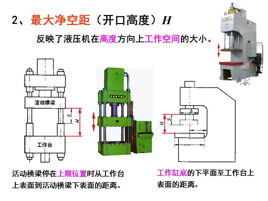 液压机4ppt课件.ppt_第3页