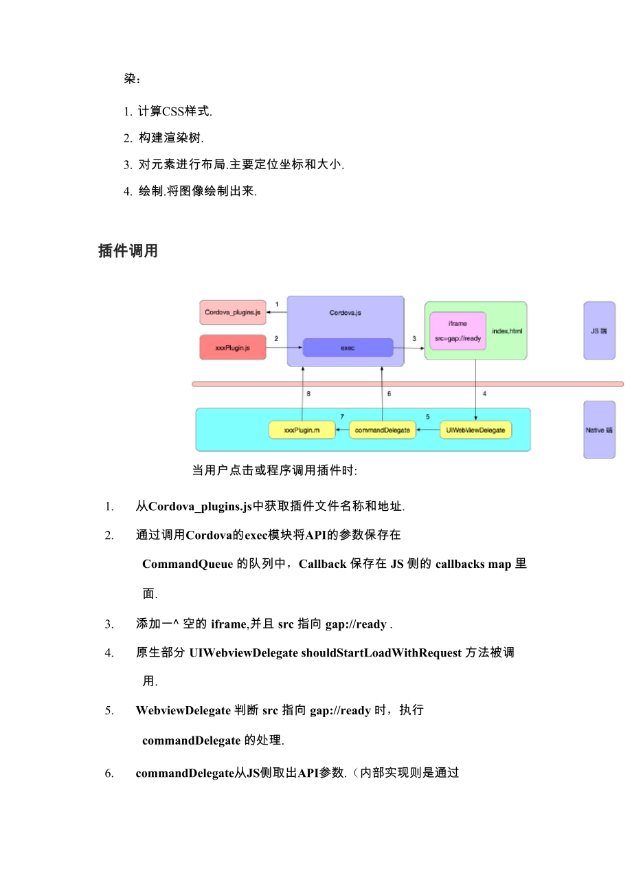 APP 跨平台开发技术分析.docx_第3页