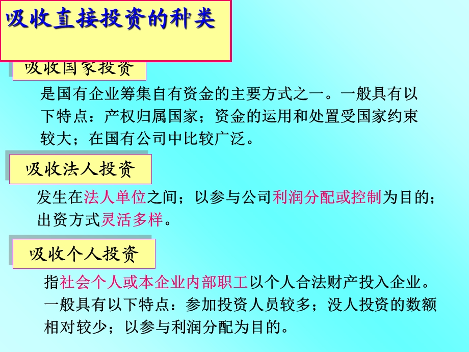 【教学课件】第4章筹资管理.ppt_第3页