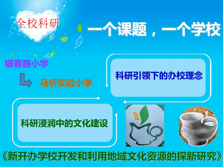 研行一致.ppt_第3页