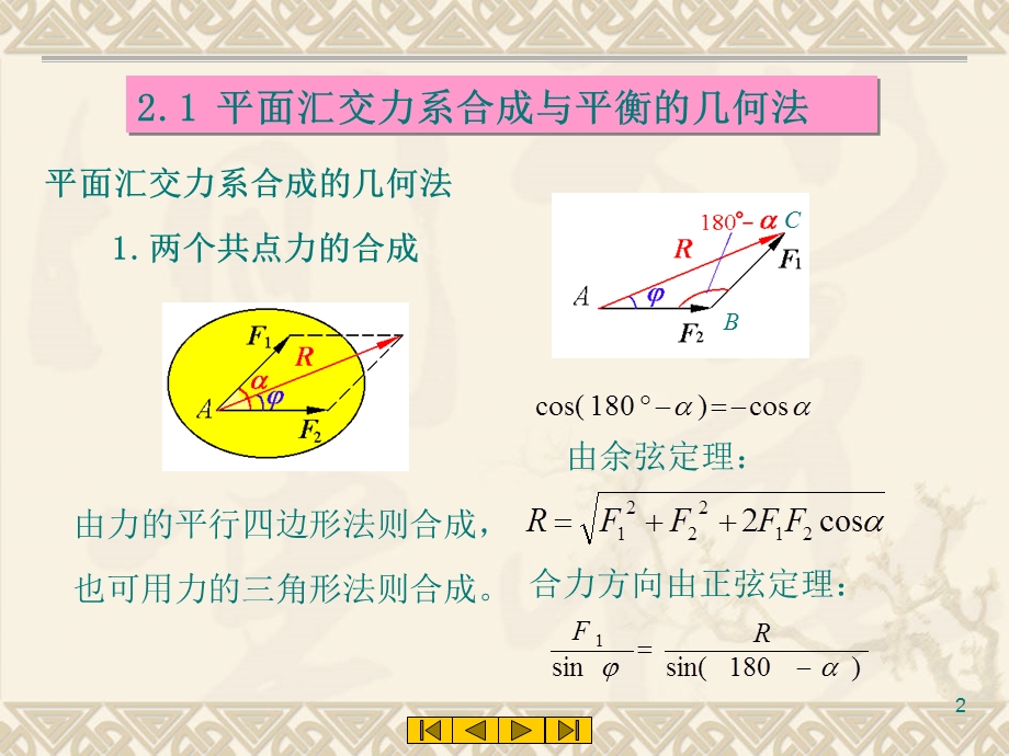 《力系的简化与合成》PPT课件.ppt_第2页