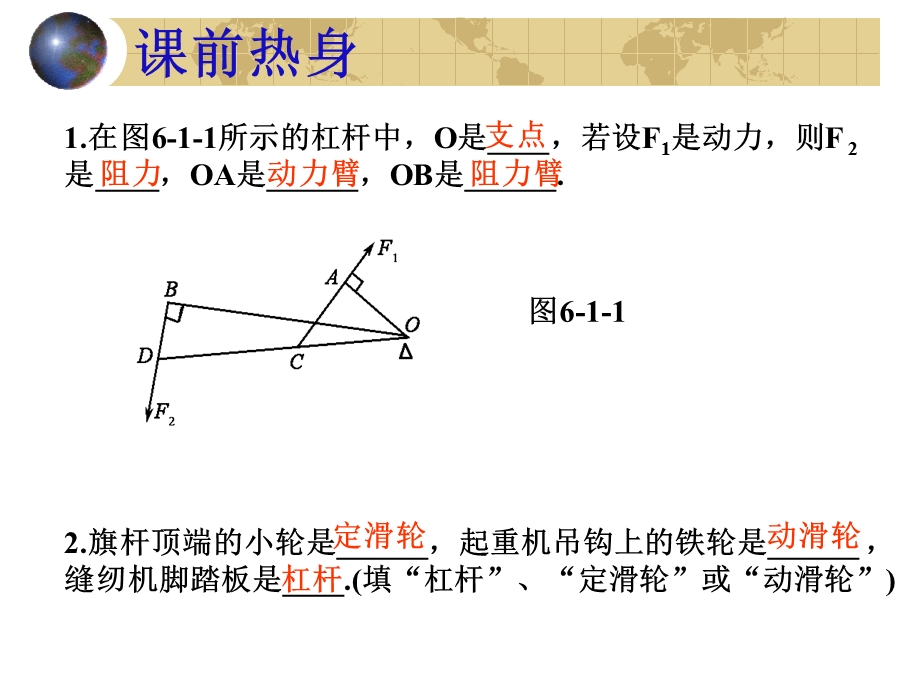 第八讲简单机械复习.ppt_第3页