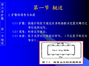 【教学课件】第六章扩散.ppt