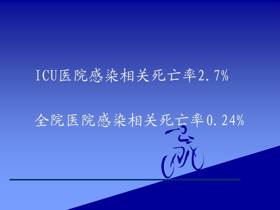 ICU感染控制.ppt_第3页