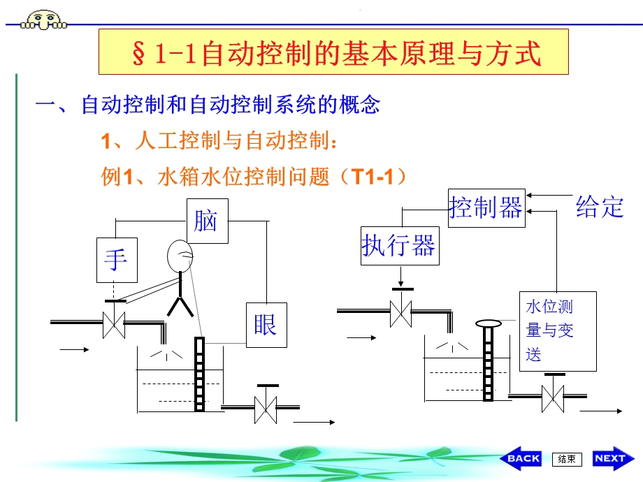 【教学课件】第1章自动控制的一般概念.ppt_第3页